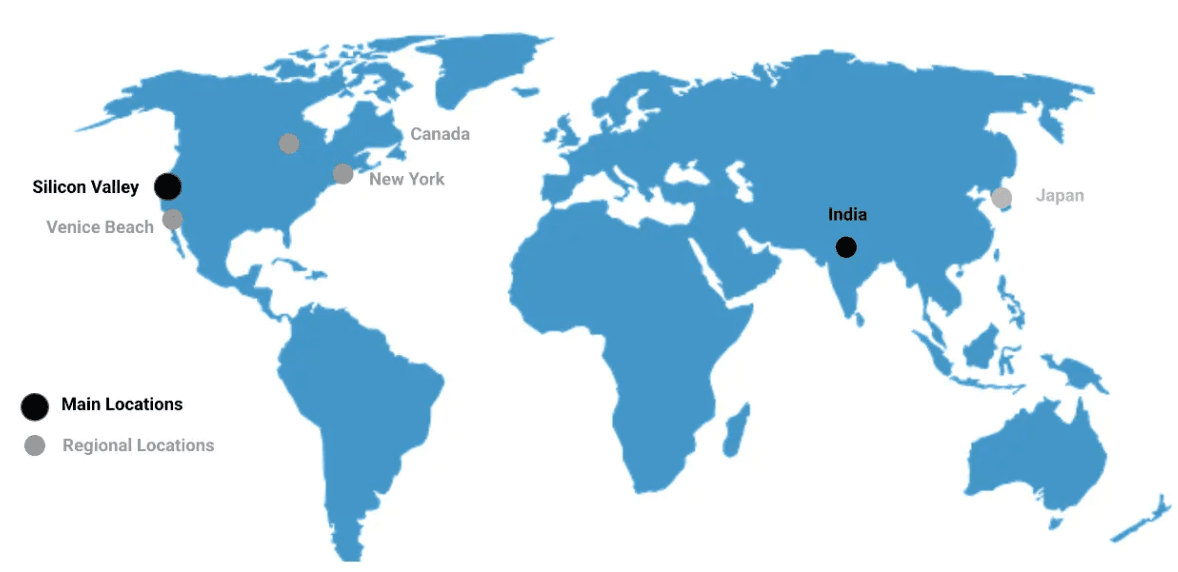 Kanza global locations